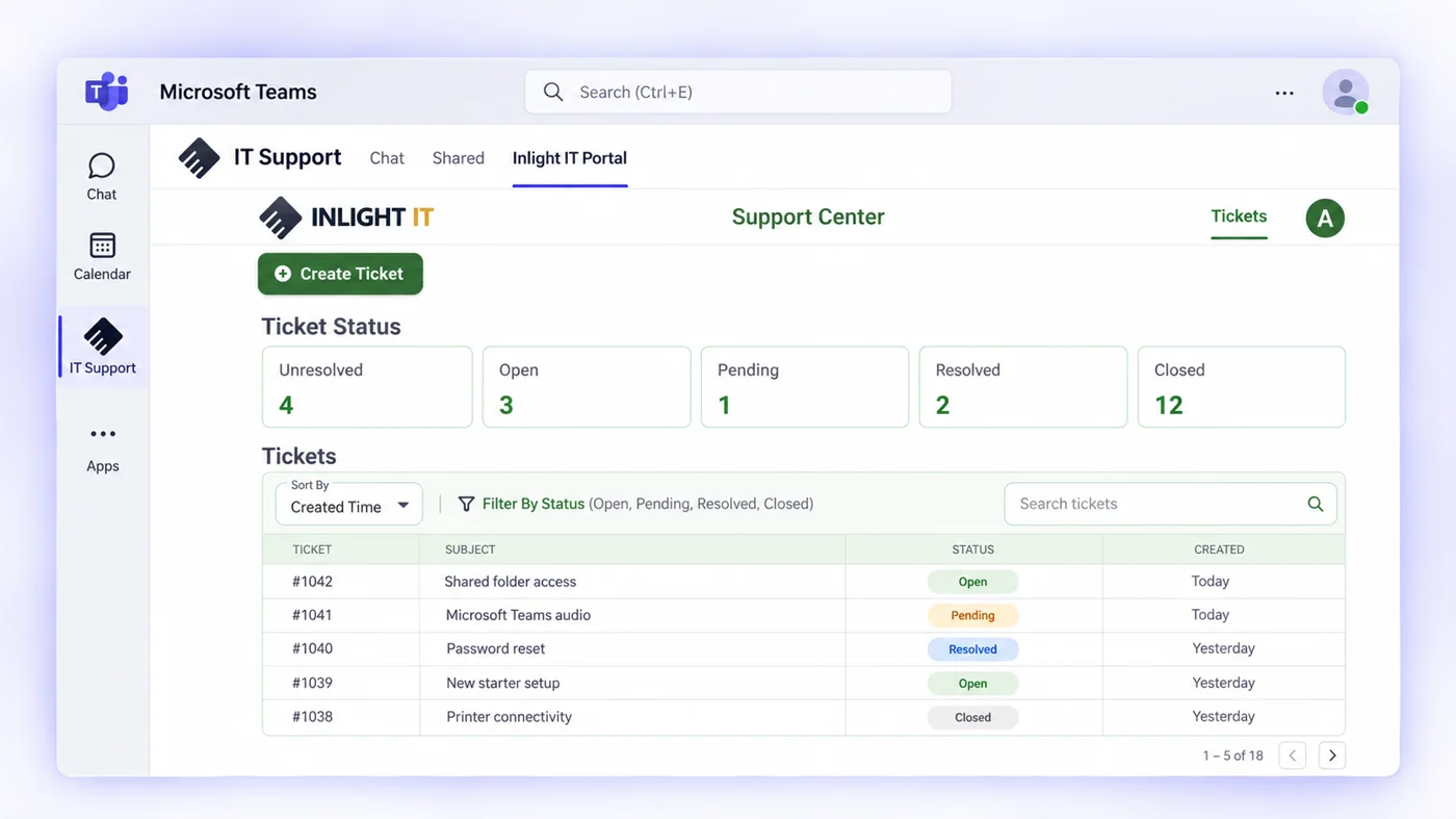 Support portal showing ticket status inside Microsoft Teams